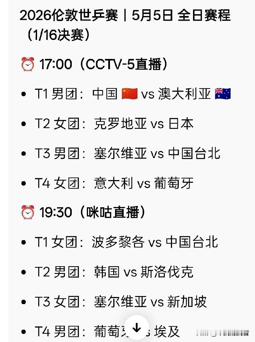 从小组赛的跌跌撞撞，到淘汰赛的背水一战。
国乒男团的破局之路，没有捷径，只有一步