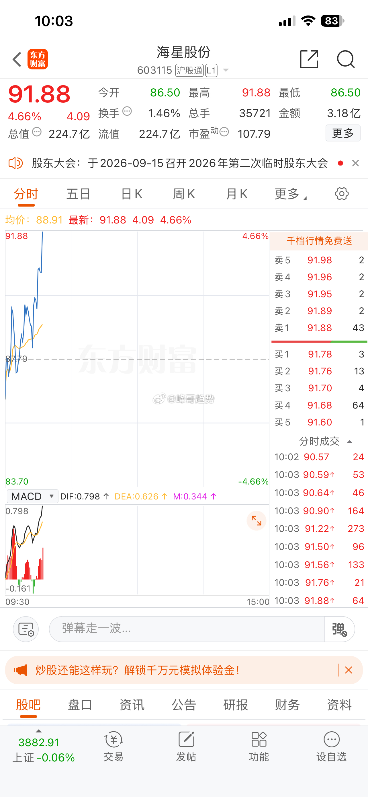 应该够买中秋月饼的了！[嘻嘻] ​​​