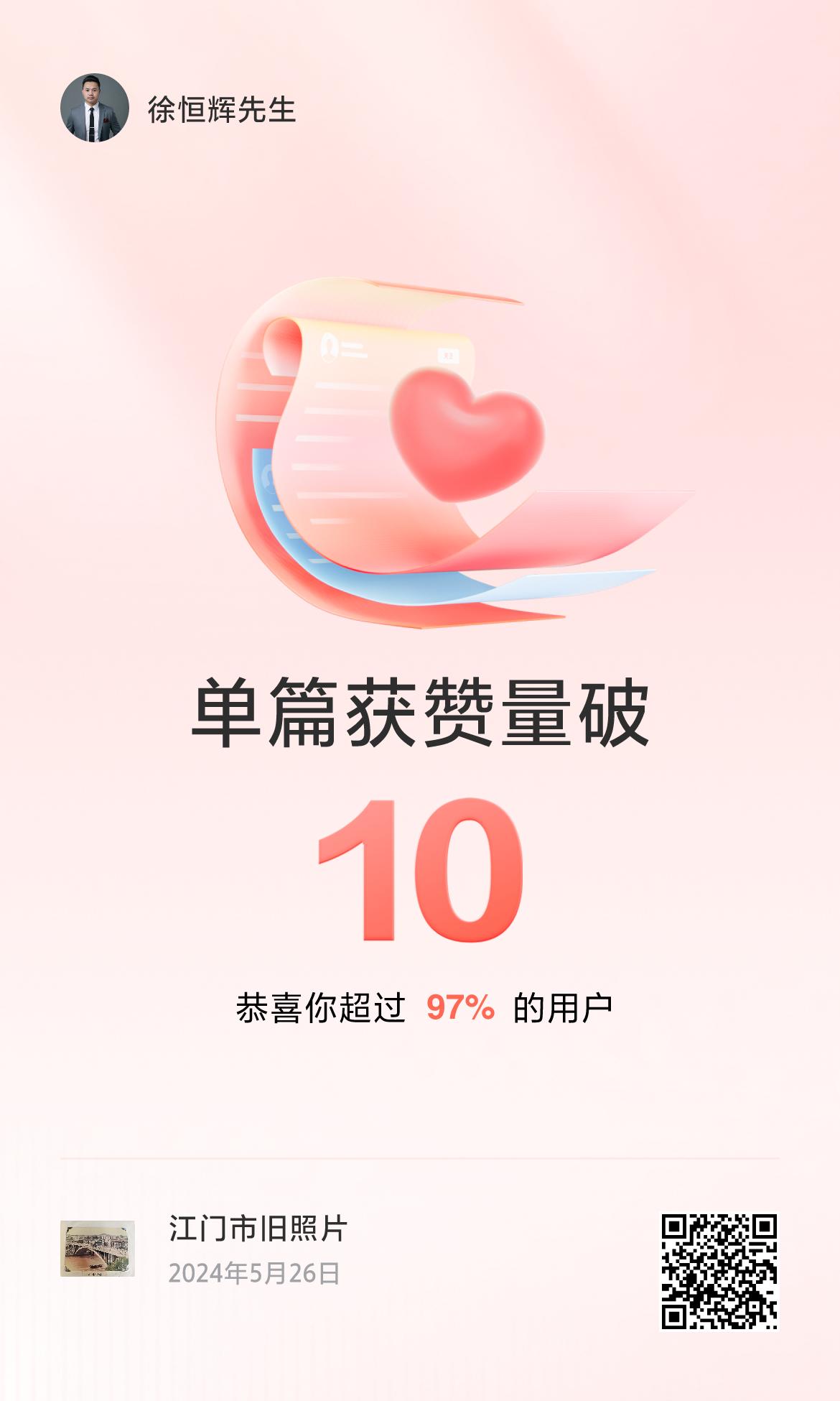 🔥我创作的单篇内容获得超过10赞了！