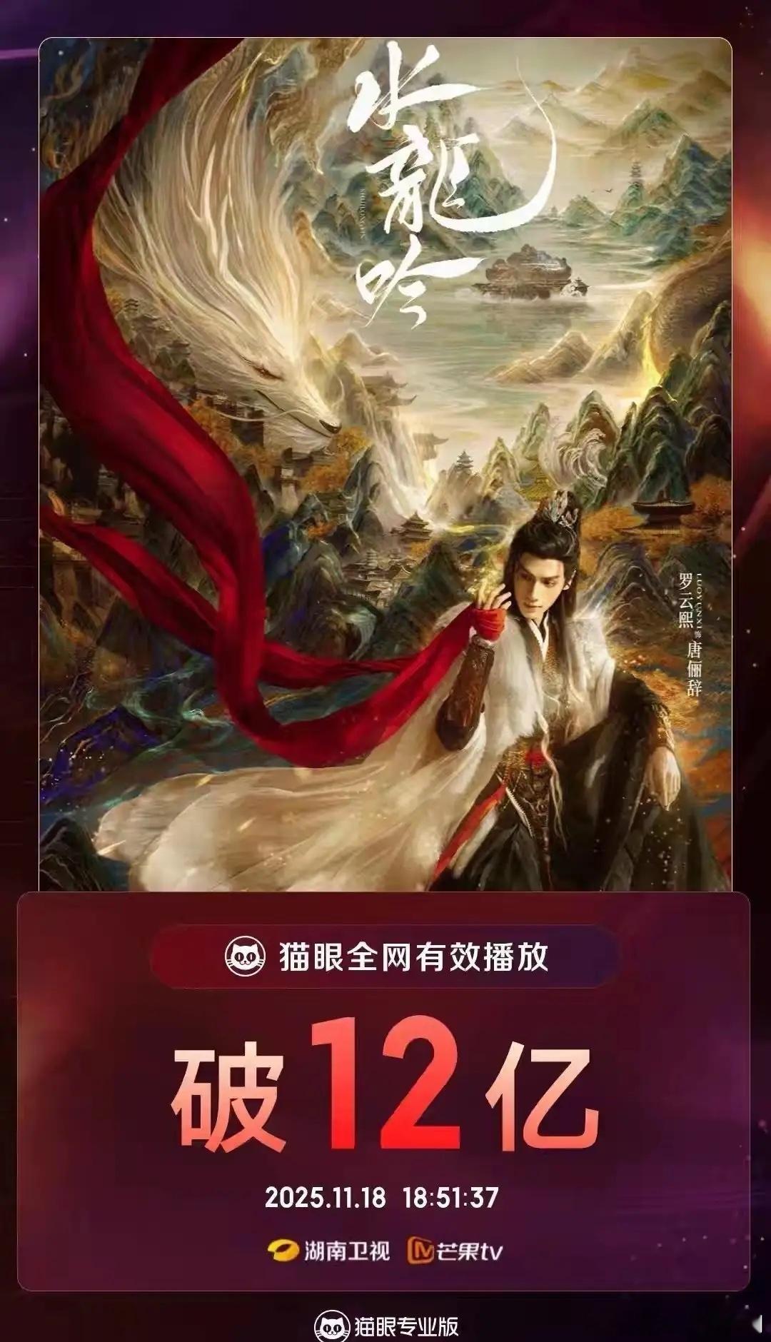 水龙吟又创佳绩！绩猫眼全网有效播放破12亿，集均有效播放3000万！ 