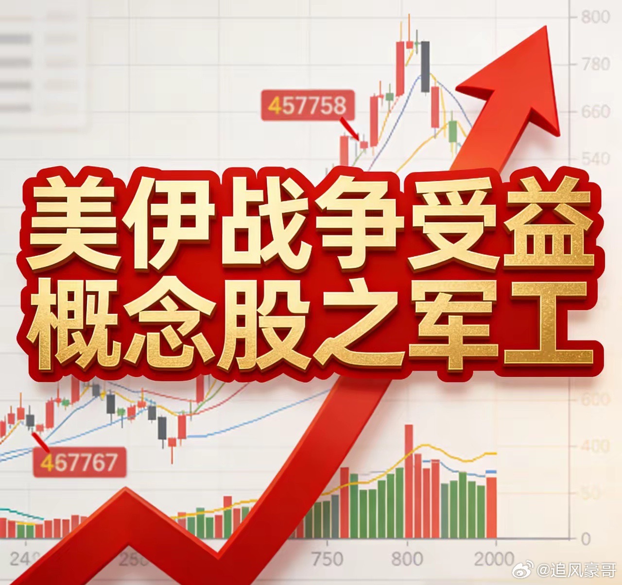 美伊战争受益概念股之军工1. 中无人机（688297）核心产品：翼龙系列大型长航