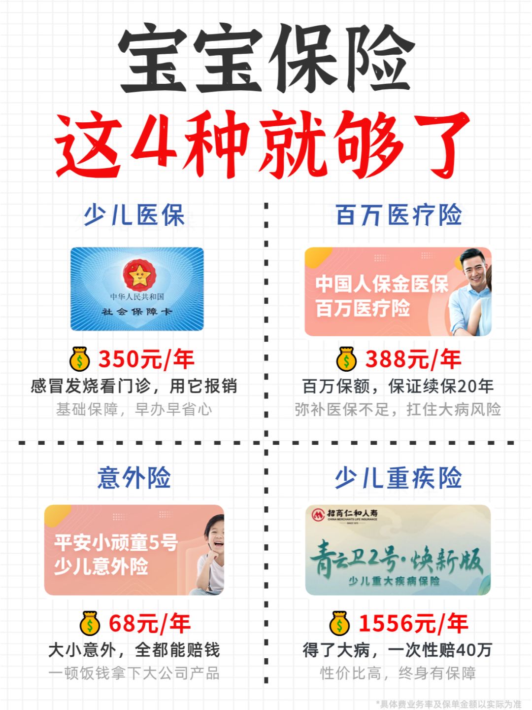捡到宝了！这套宝宝保险只要2k就能保终身！
