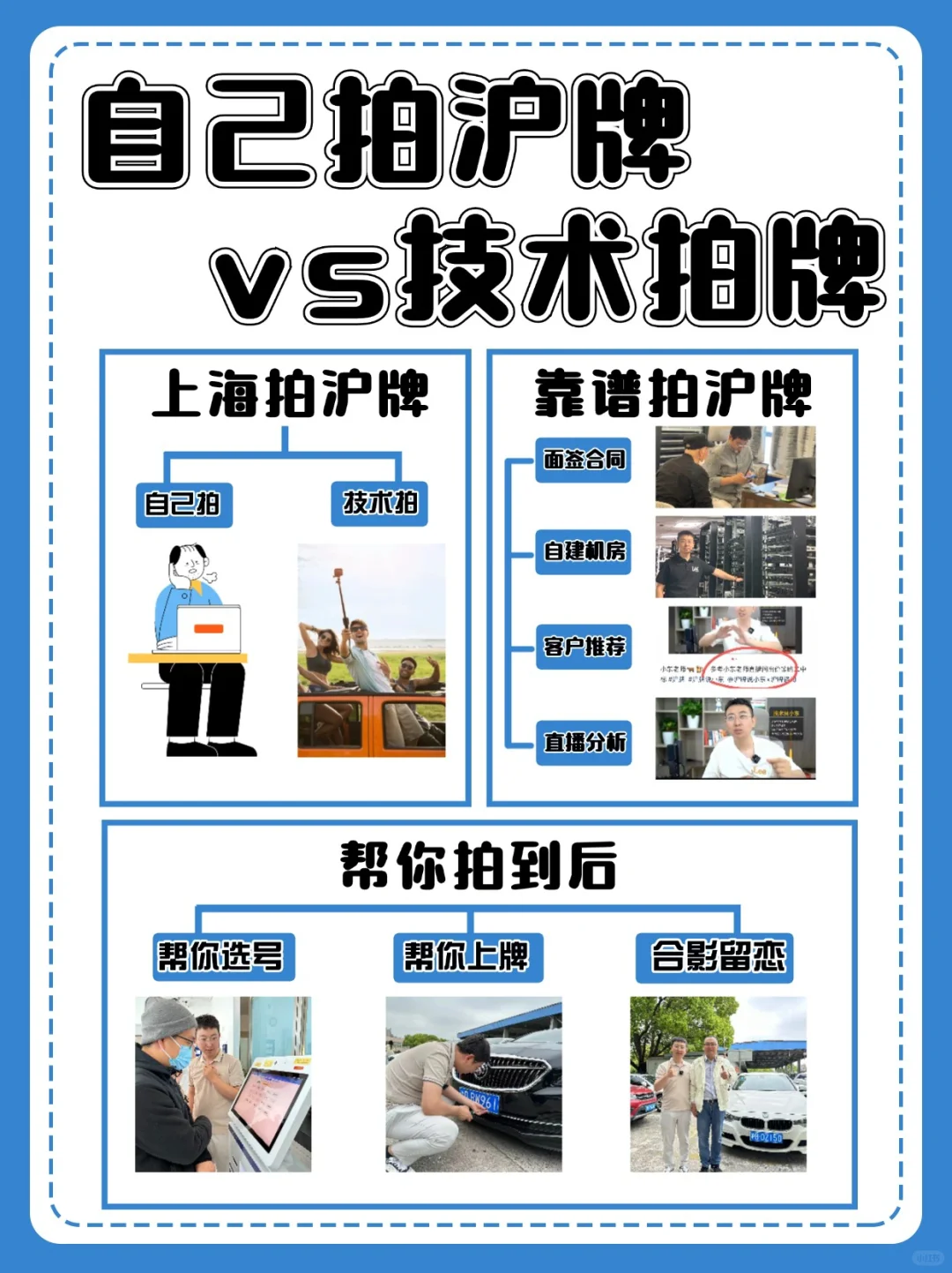 自己拍上海沪牌🆚技术拍牌？怎么选⁉️