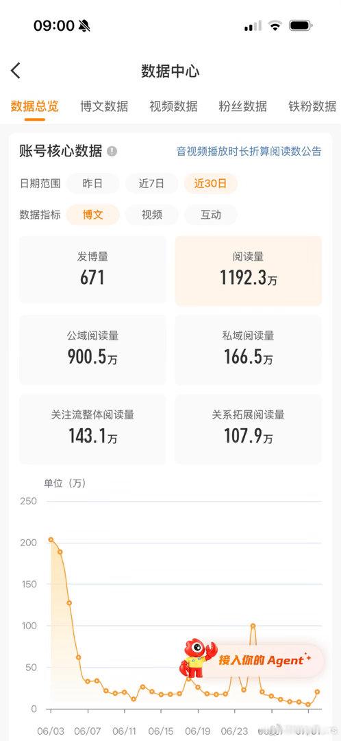 马上掉色了射射，掉了不会养了