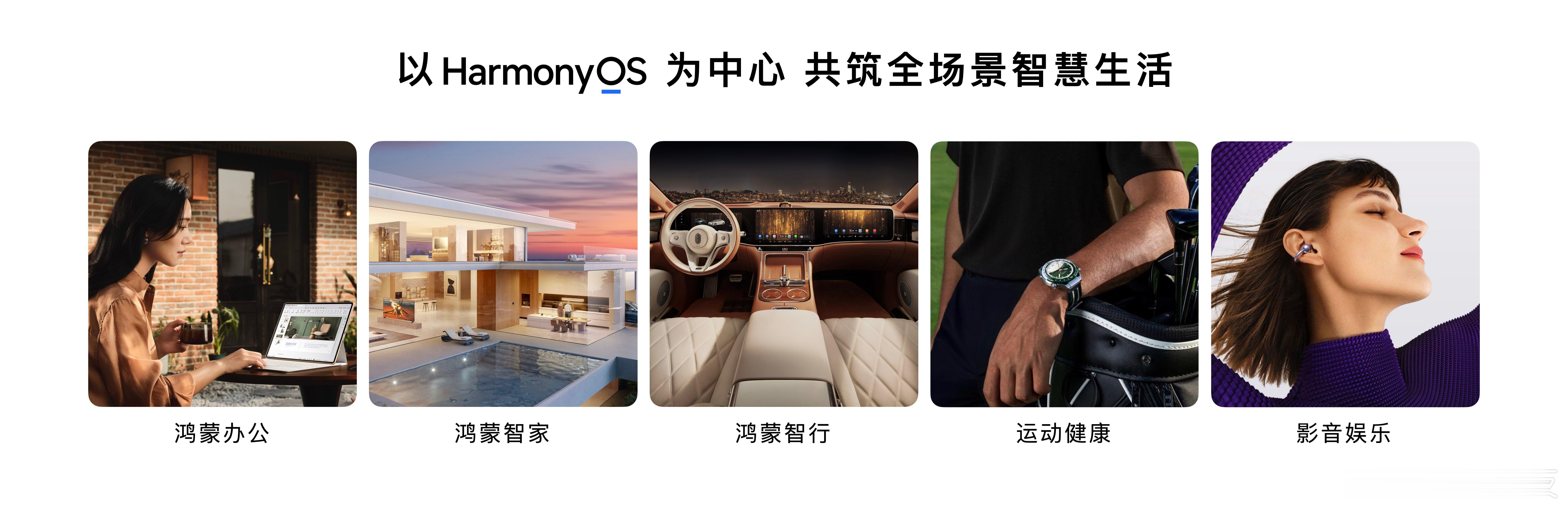 鸿蒙智行发布会华为以HarmonyOS为中心，构建鸿蒙办公、鸿蒙智家、鸿蒙智行、