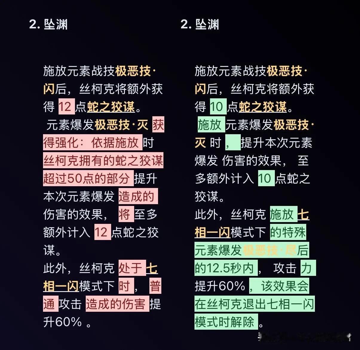 喜大普奔，SKK V3加强!

算下来只有Q加强，大招流满层倍率从3812%→3