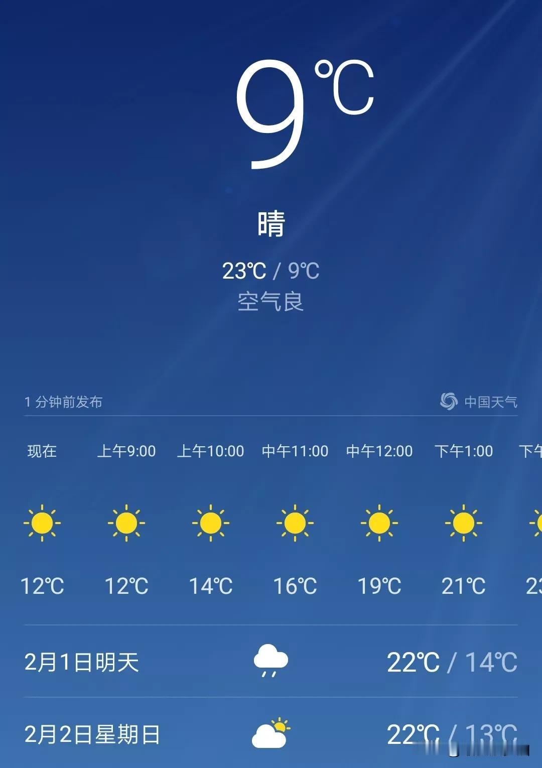 暖湿气流赶来拜年啦！
广东未来几天气温上升，
雨雾增多，
外出游玩或者拜年需要注