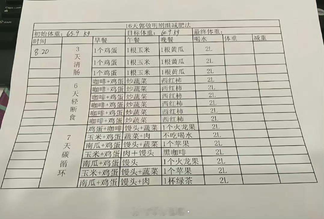 郭敬明剧组减肥方法这是真的啊？！我感觉这样能饿昏真不是在开玩笑