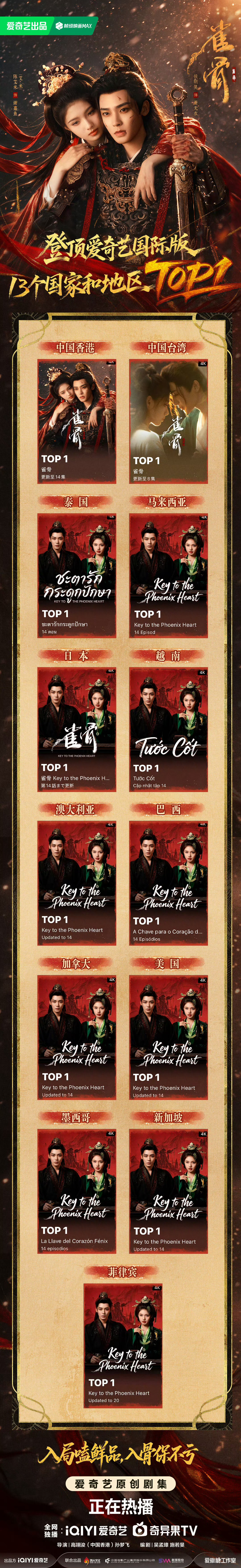 侯明昊萧无衣Day1️⃣1️⃣数据记录📝萧无衣：v榜8.87有📈 德塔文占比