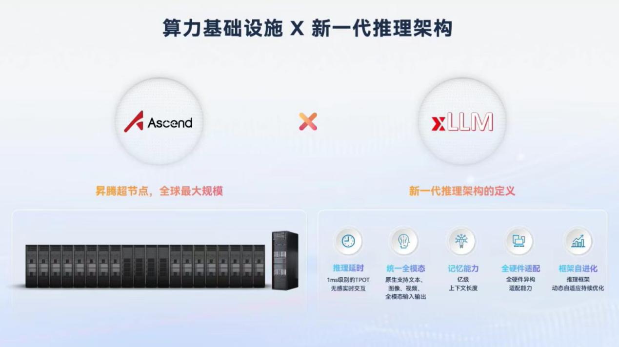AI导购越来越懂你，秘密就藏在这张“共享地图”里！
 
你在淘宝跟AI导购说“我