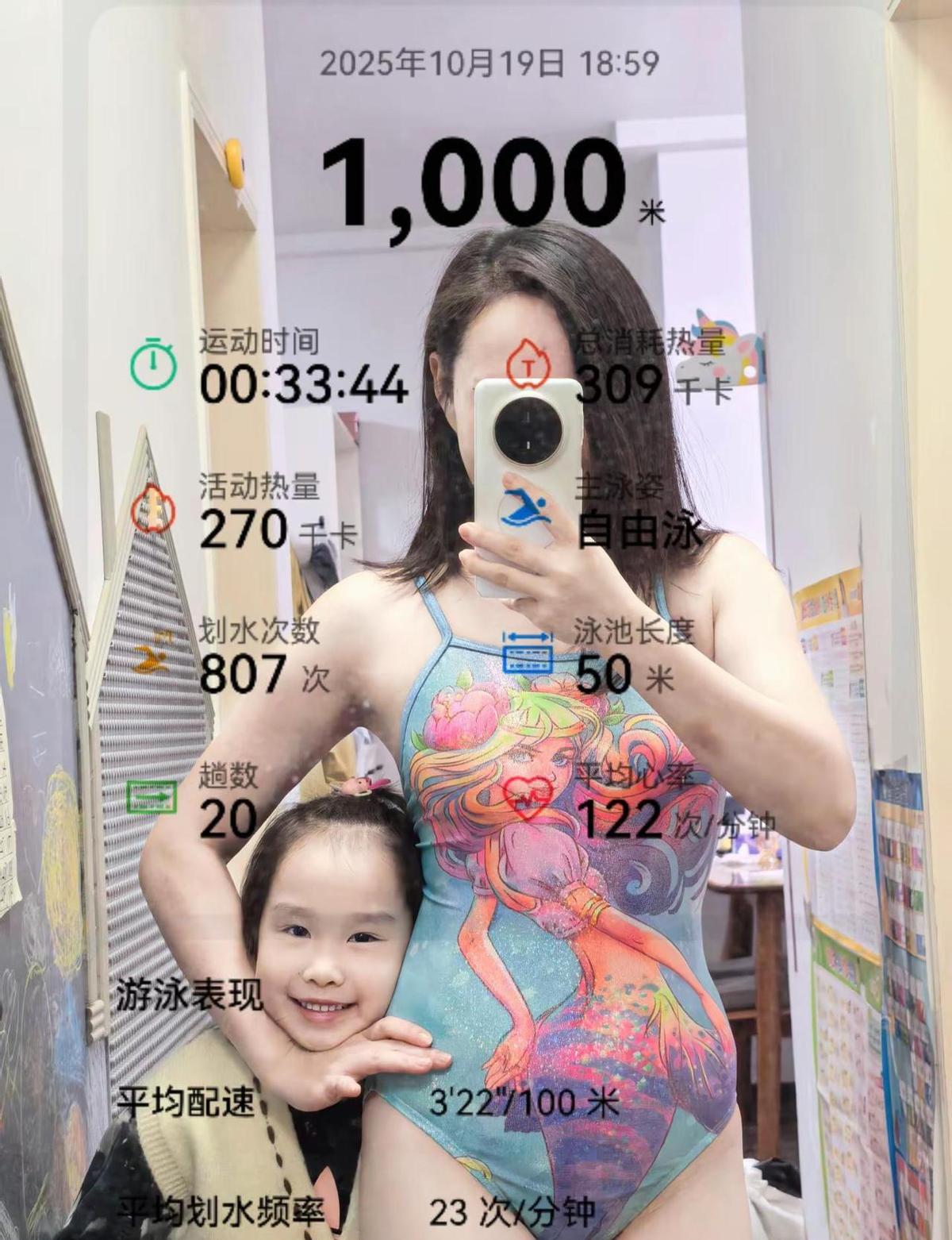 33分钟游完1000米，没拿冠军，但踩中了国家新标线。
你P图是为了好看，国家直