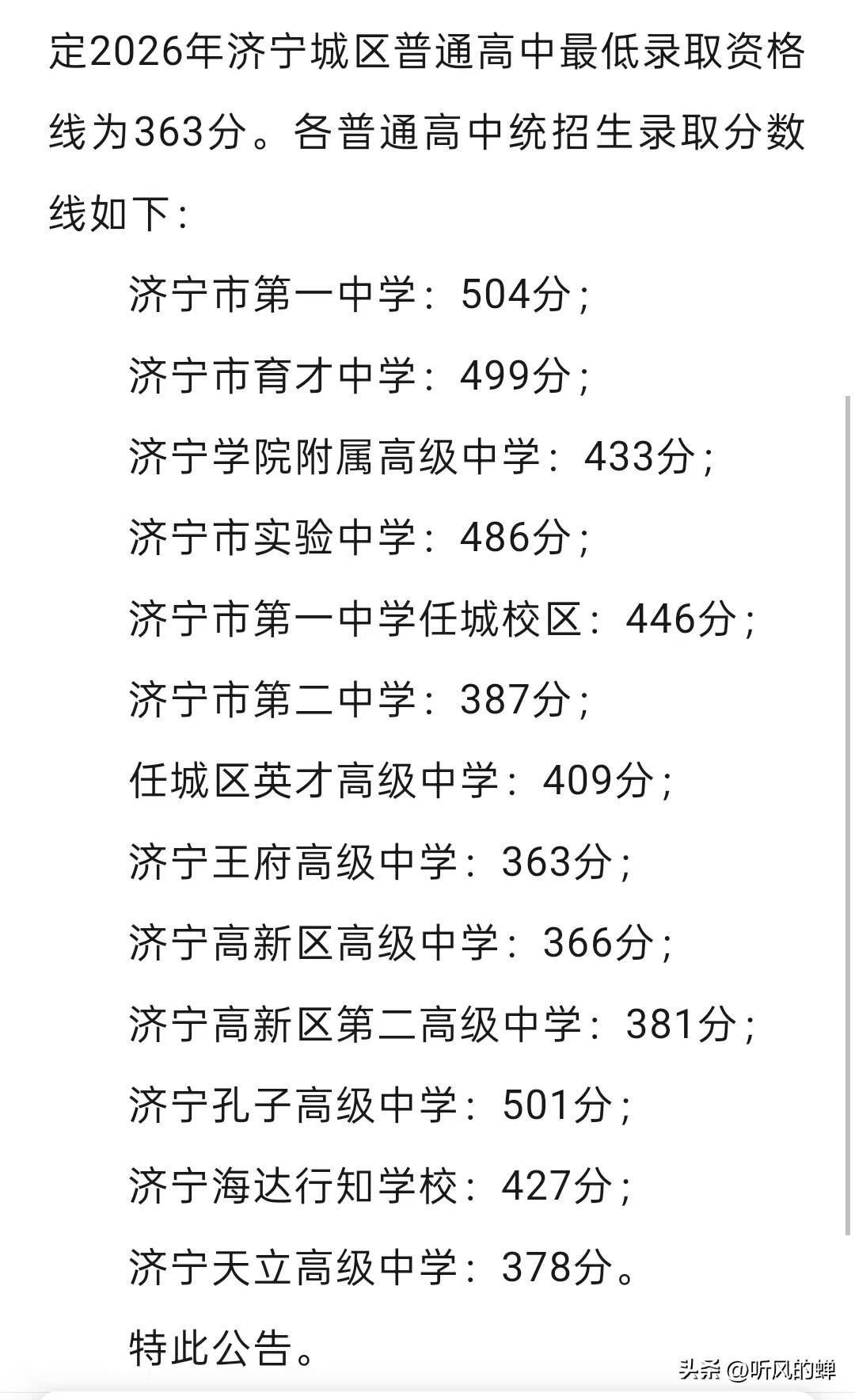 济宁市一中504分，
济宁孔子高中501分，济宁市育才中学499分，济宁市实验中