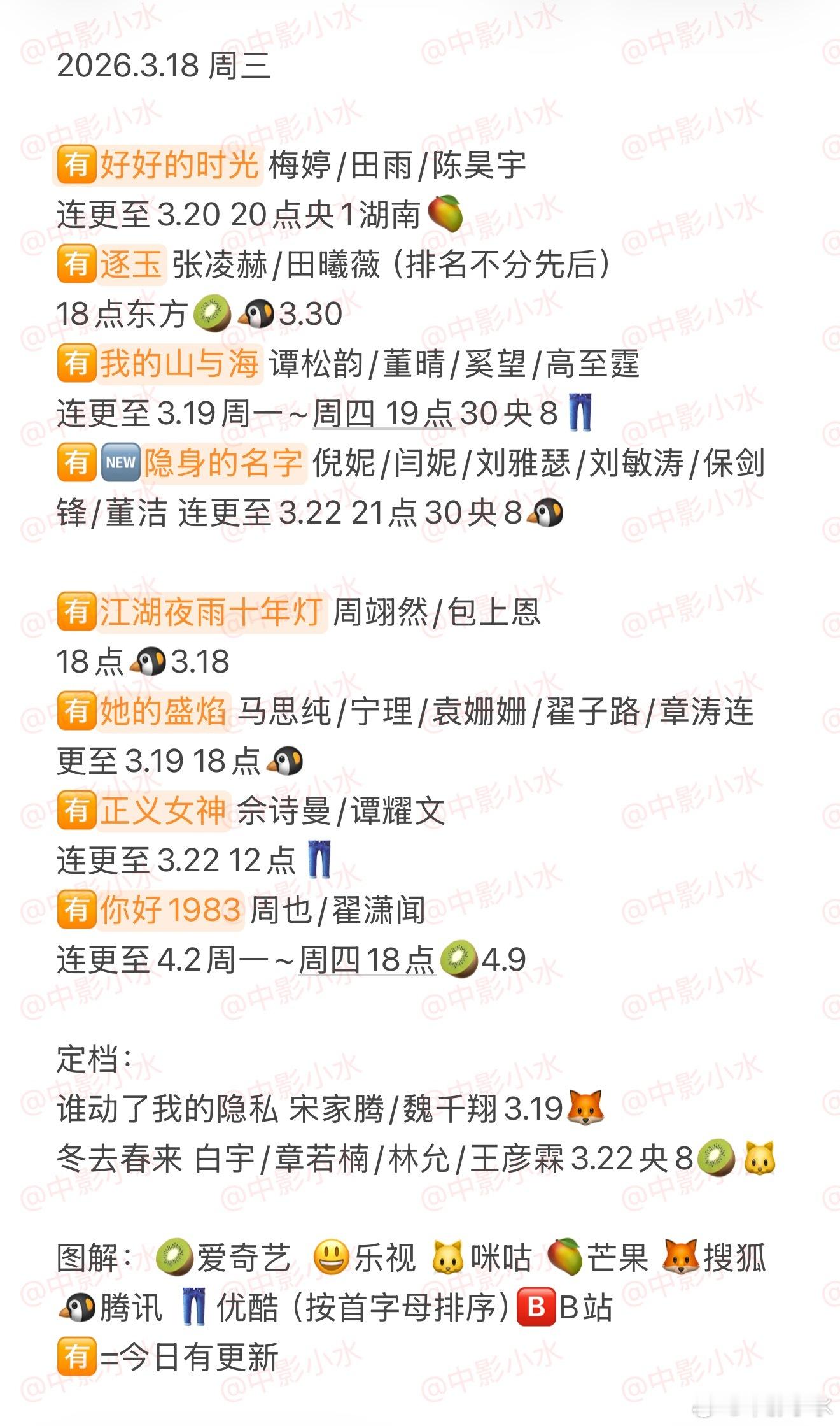 拯救剧荒 3月18日，今晚看点啥？？图1 追剧日历 图2 综艺日历  图3  已