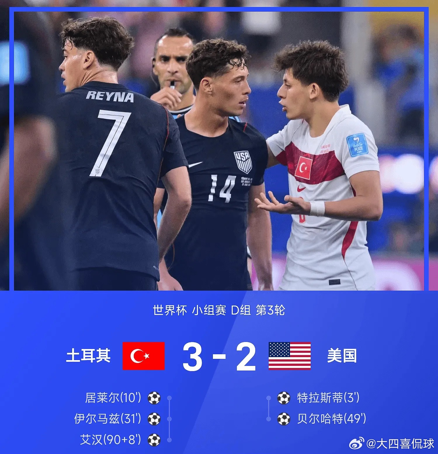 世界杯战报：伊尔马兹传射，艾汉读秒绝杀，土耳其3-2美国土耳其3比2美国世界杯 