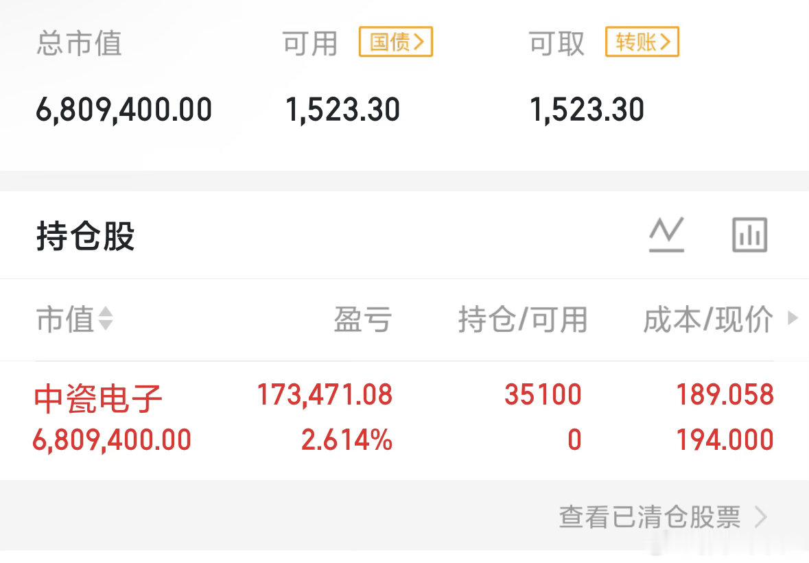 不用预判每日大盘毫无参考价值。行情自有运行主线，主线逻辑没走完，各类利空很难改变