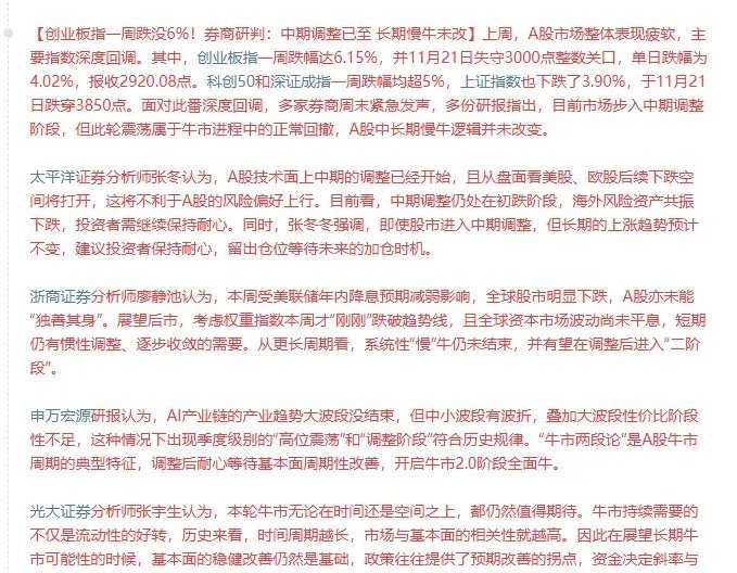 A股周五恐慌杀跌，周末消息面冷清，谈股市的少了，谈牛市的更少了！连天天吹牛，喊牛