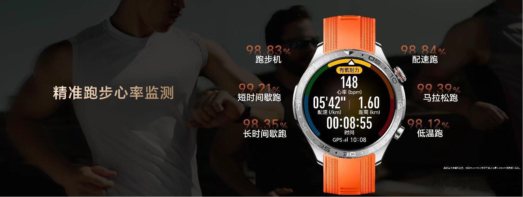 荣耀手表5 Pro，一次校准便可主动测量血压，实时出值。方寸间精准测量，开启腕上