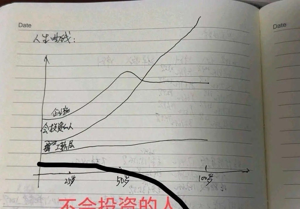6月29日底部放倍量上涨十大个股1. 联迪信息——倍量3.20，北交所科技，长期