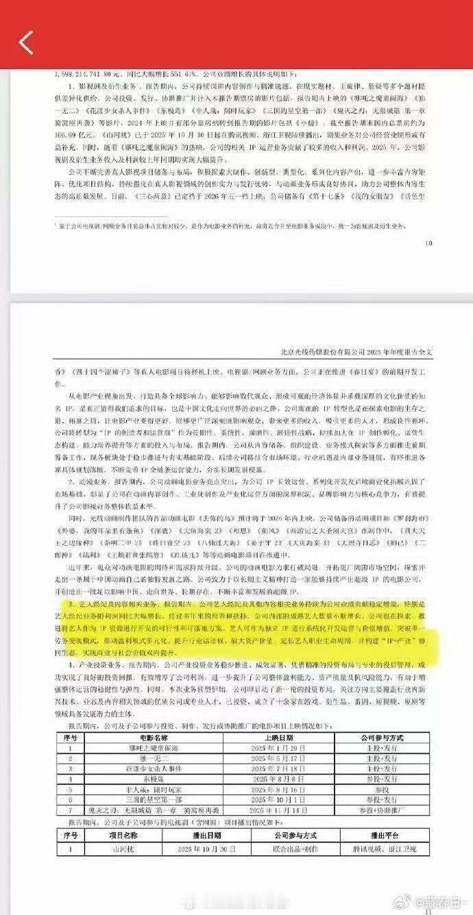 丁禹兮山河枕收益仅次于哪吒 山河枕收益仅次于哪吒，丁禹兮也太抗剧了吧，这投资回报