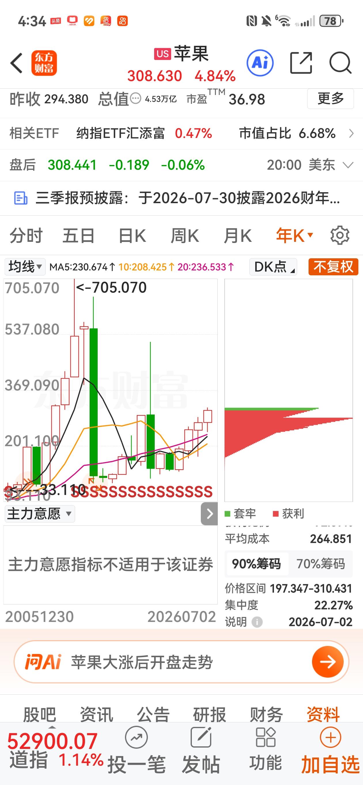 任何两家企业都是可以比较的。因为企业就是赚钱，但股市又有所不同。股市有两个，一是