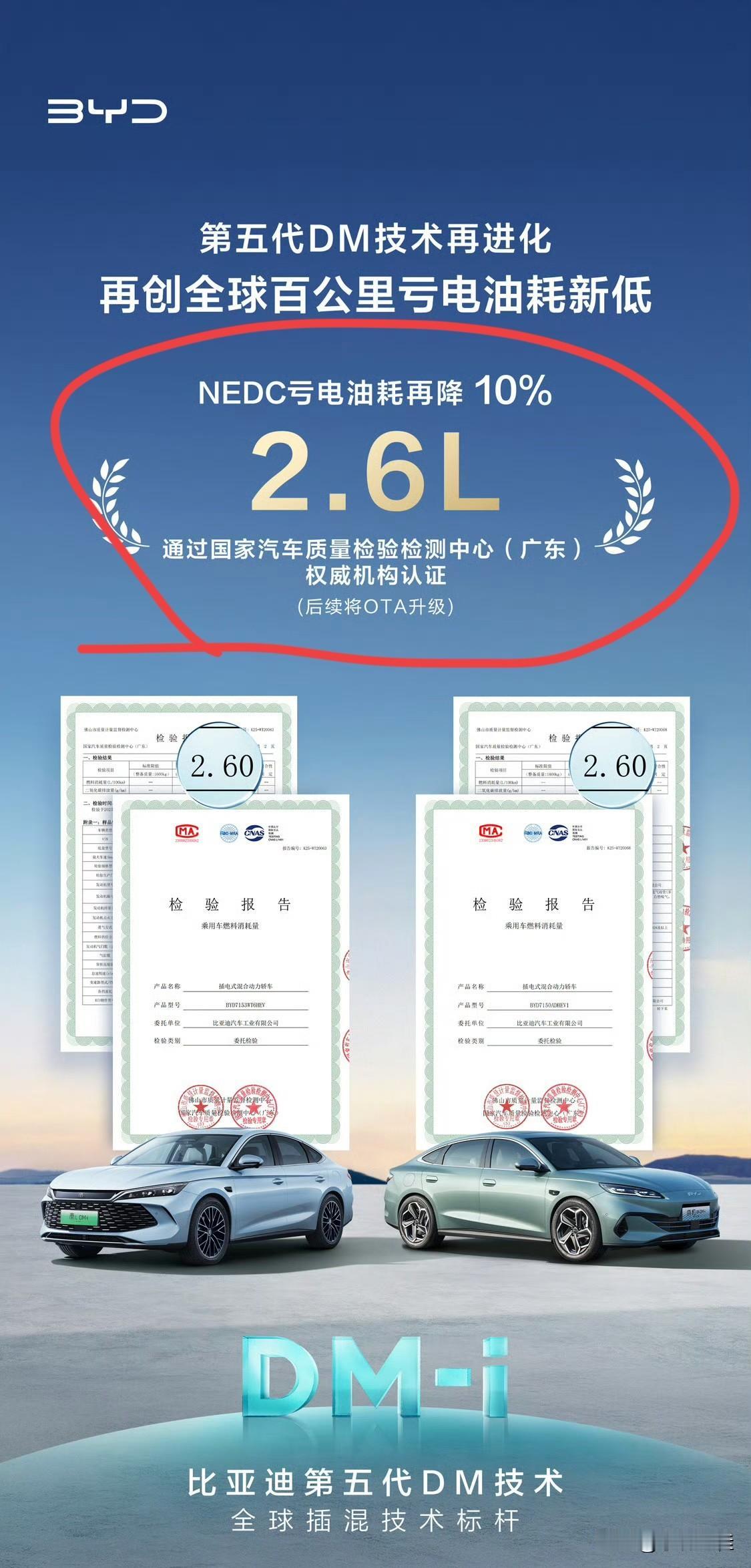 比亚迪：“我第五代DM技术再进化，再创全球百公里油耗新低，NEDC亏电仅需2.6