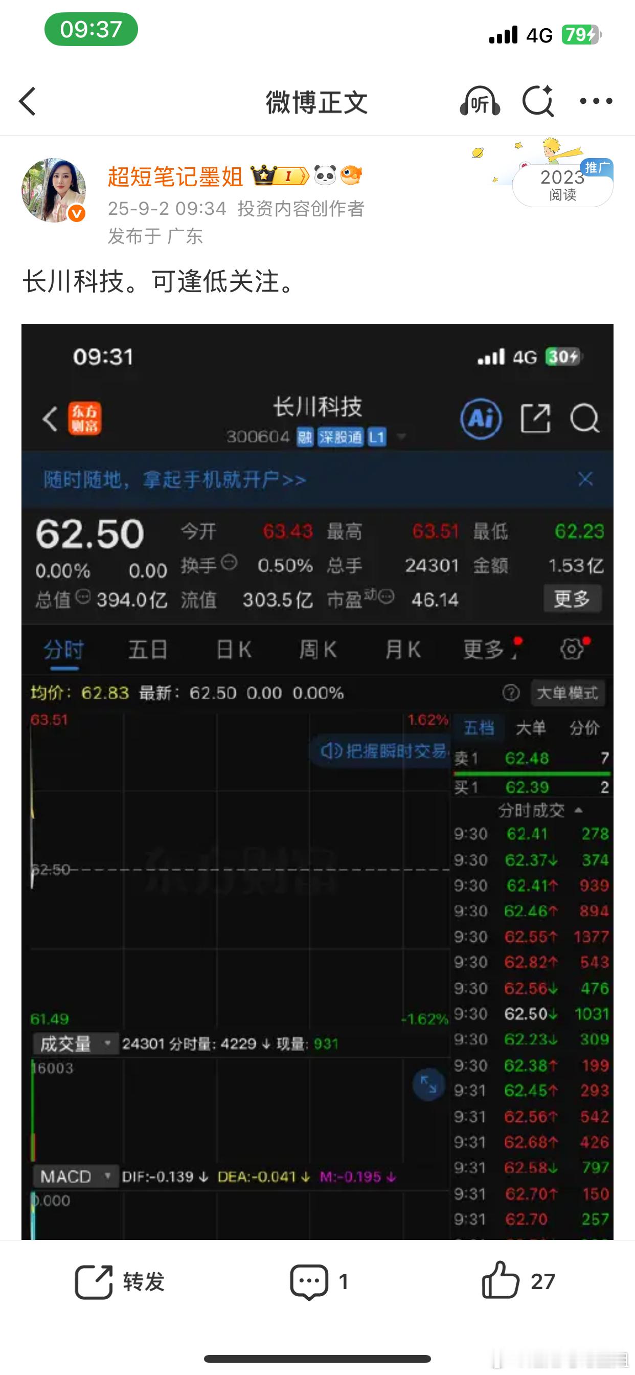 满屏红盘看长川，大涨5.69%掀升势，专利超1100项+龙头客户加持，国产半导体