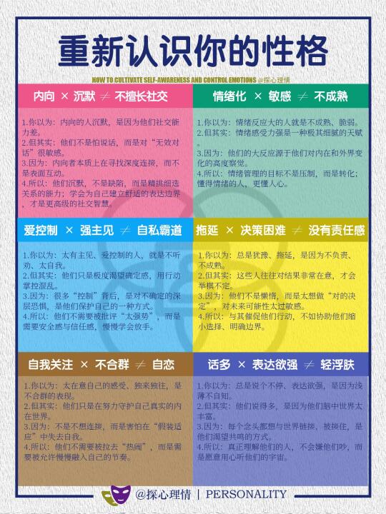 重新认识你的性格