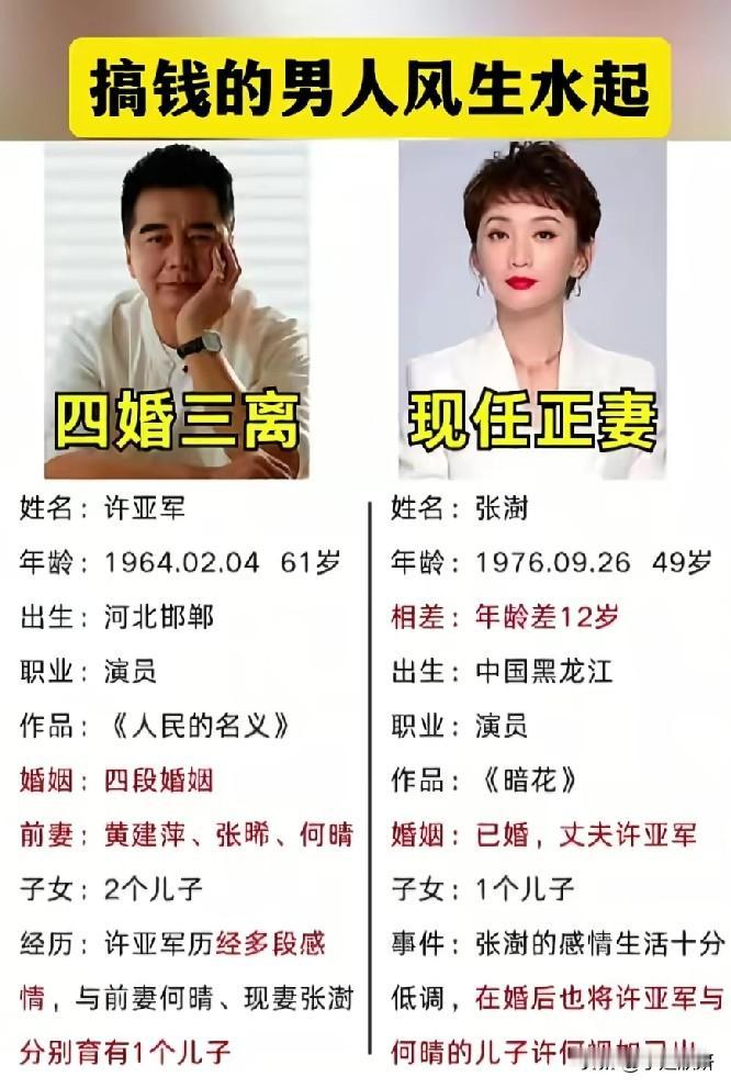 许亚军四段婚姻引热议：戏里演技封神，戏外感情几经波折
 
一张人物资料图把老戏骨