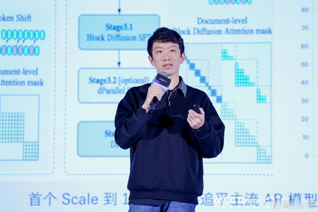 蚂蚁开源100B扩散语言模型 技术报告已上线 当主流大语言模型还在采用自回归架构