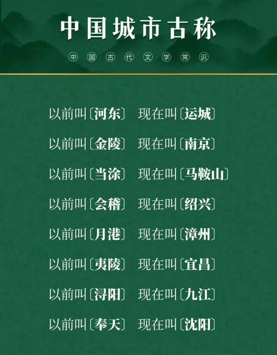 中国城市的古代称呼  
感觉古称比较有意境诶