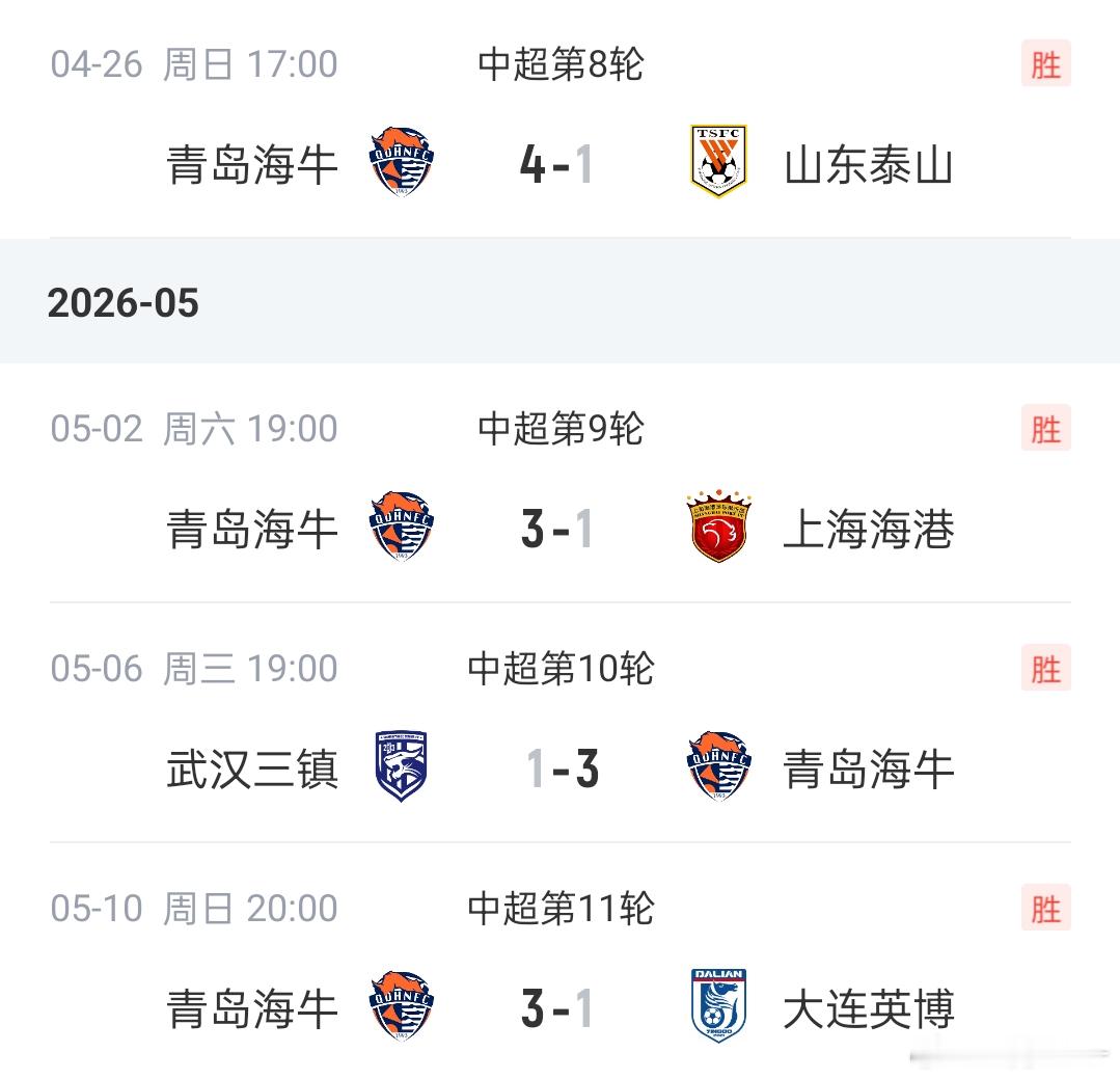 无缘5连胜！海牛3球惨败国安 4连胜遭终结 本场2球为近5轮最少中超联赛第12轮