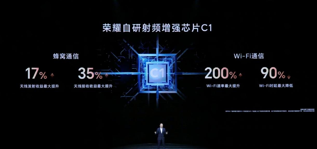荣耀这自研芯片的路，根本停不下来！
8000+工程师，那可是从华为带出来的"技术