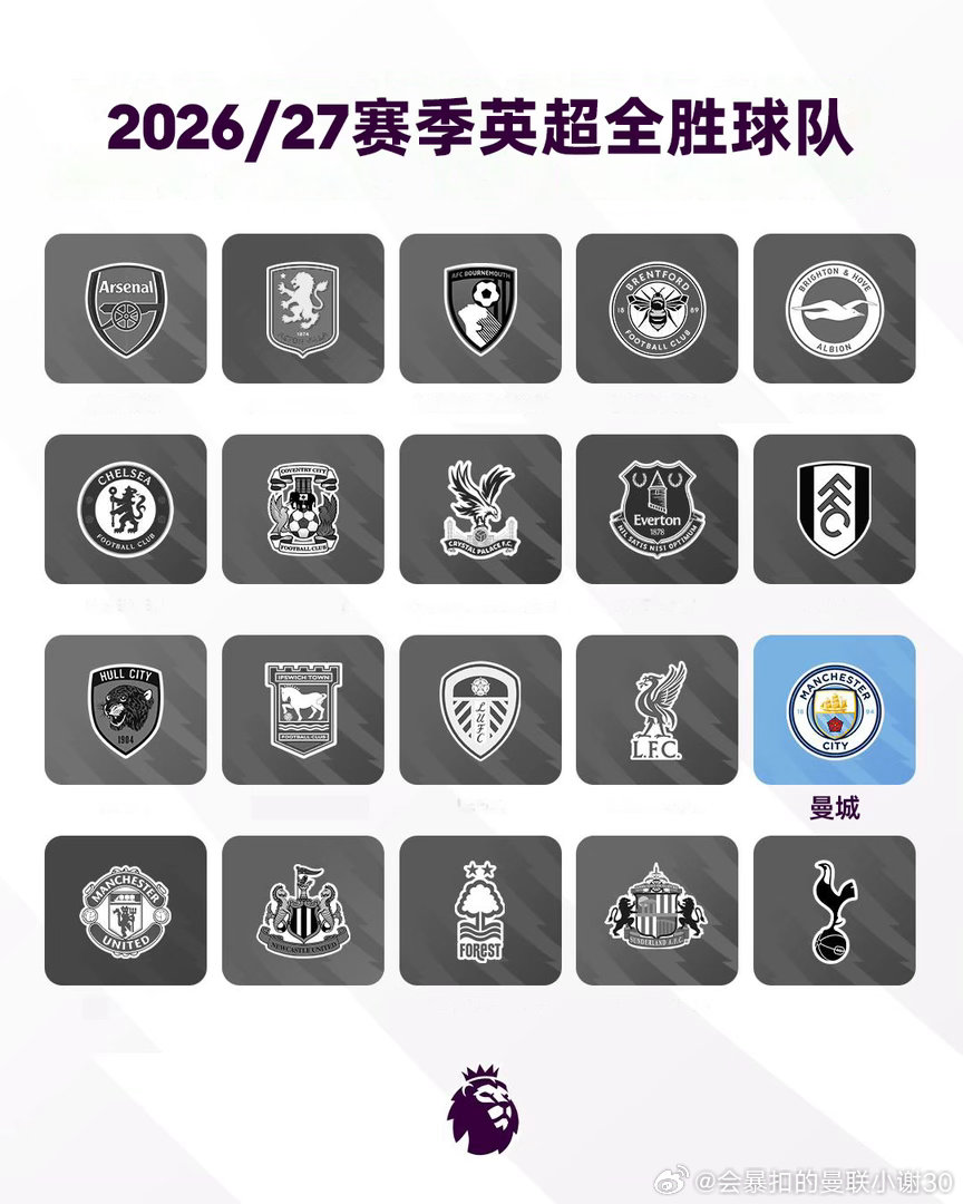 一直赢球一直爽[酷]曼城成为2026/27赛季英超唯一五连胜球队👏英超联赛曼城