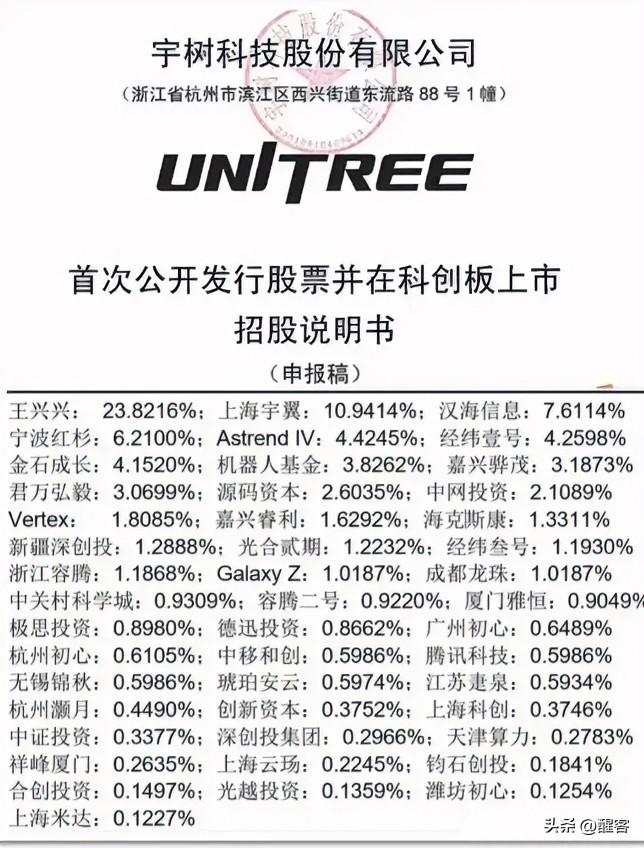 宇树科技股东明细，相比其他科技公司上市前融资对象最大的不同就是不见贝莱德、先锋领