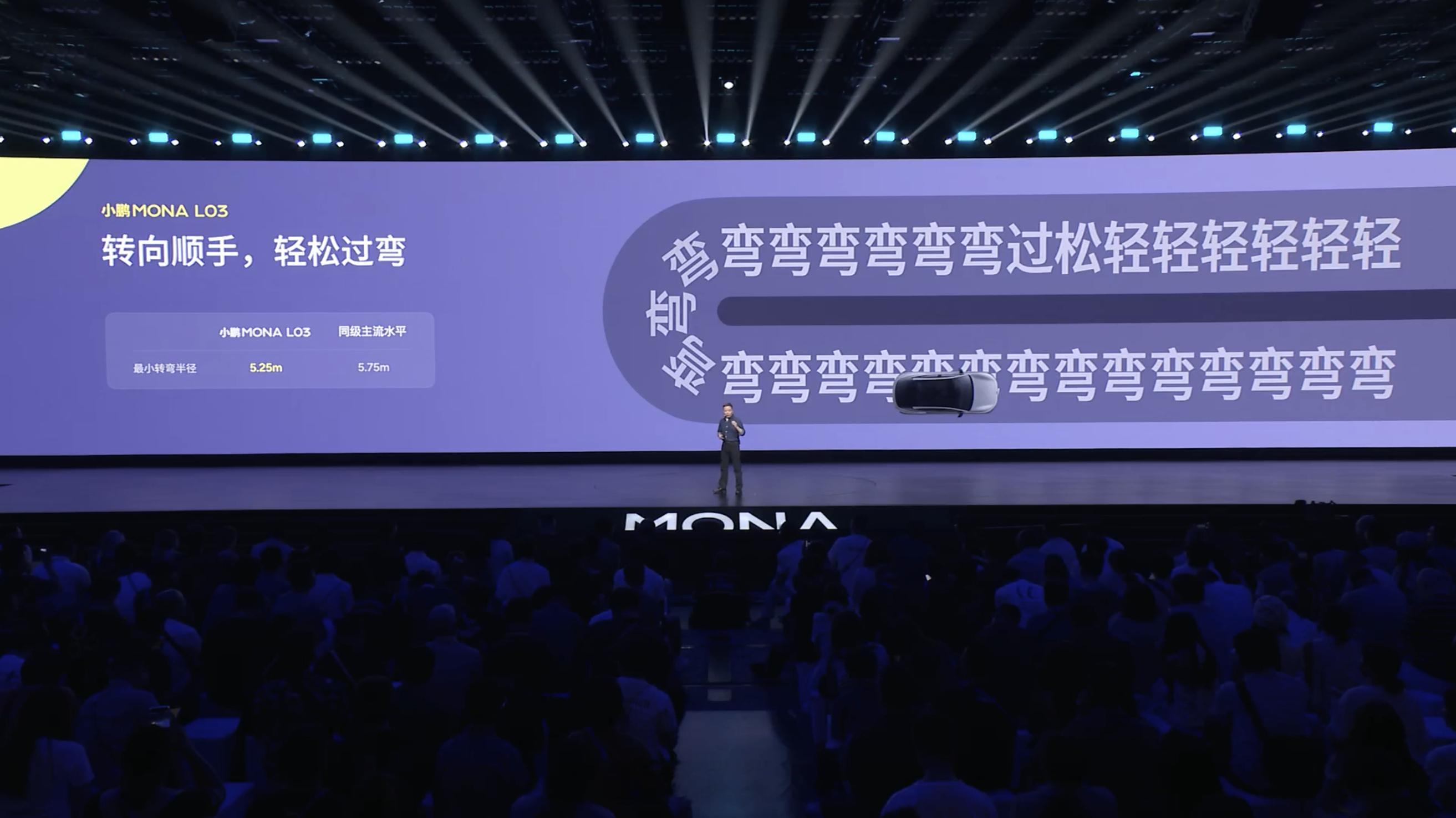 小鹏MONA L03是MONA系列首款一车双能车型。直击平价新能源用户冬季续航、