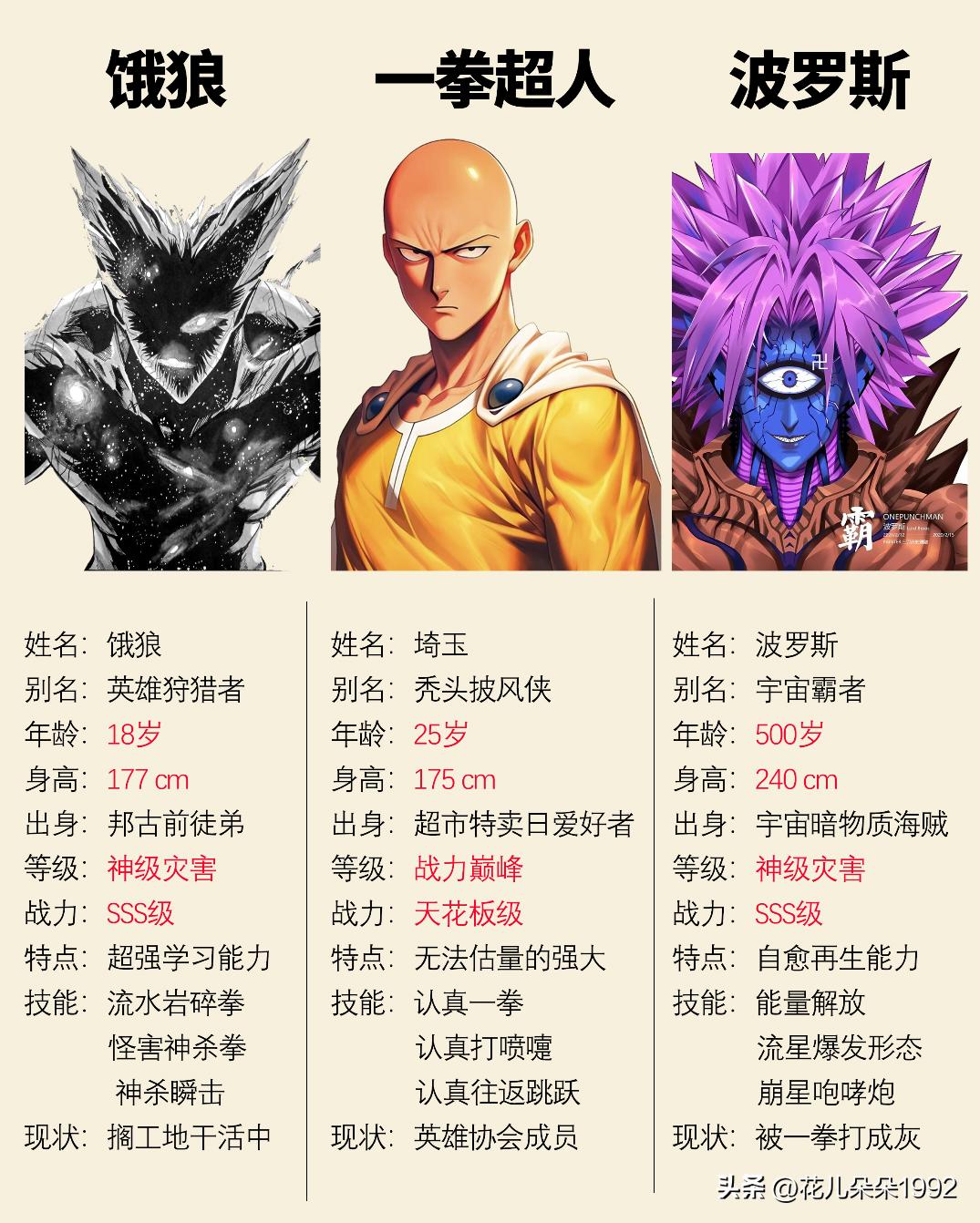 《一拳超人》三位boss级人物
1. 星空饿狼：邦古弟子、英雄狩猎者的终极形态，