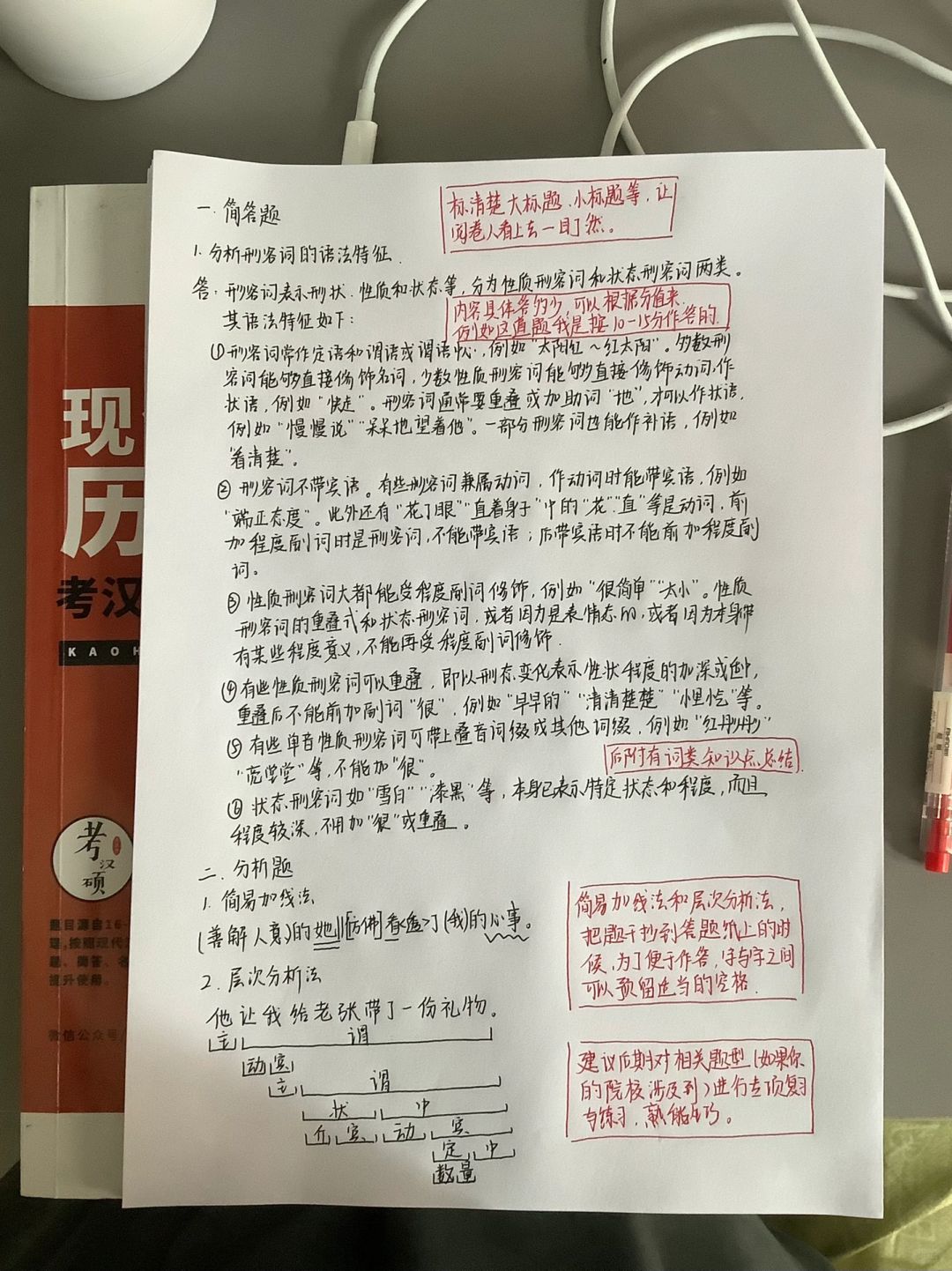 带你刷真题｜简答题我应该答多少？
