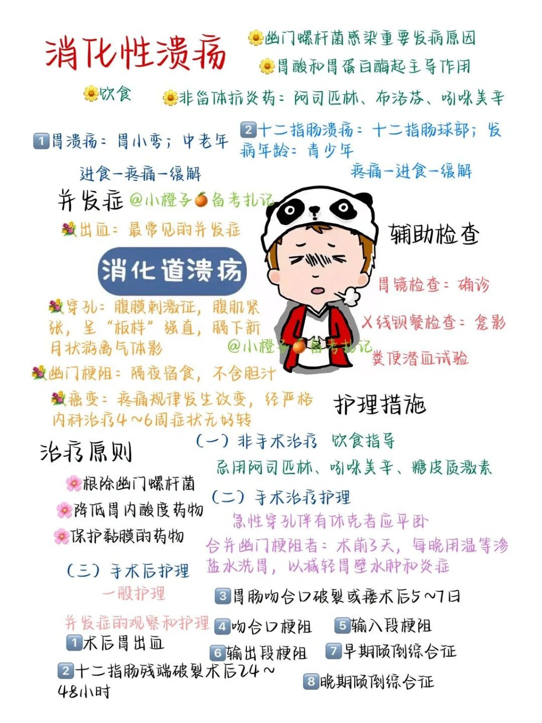 📖护师笔记｜内科护理学｜消化性溃疡🙋