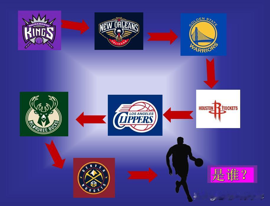 他年轻时候很强，球商很高，但。。。
看看他在NBA的职业生涯：
1、进入球队后就