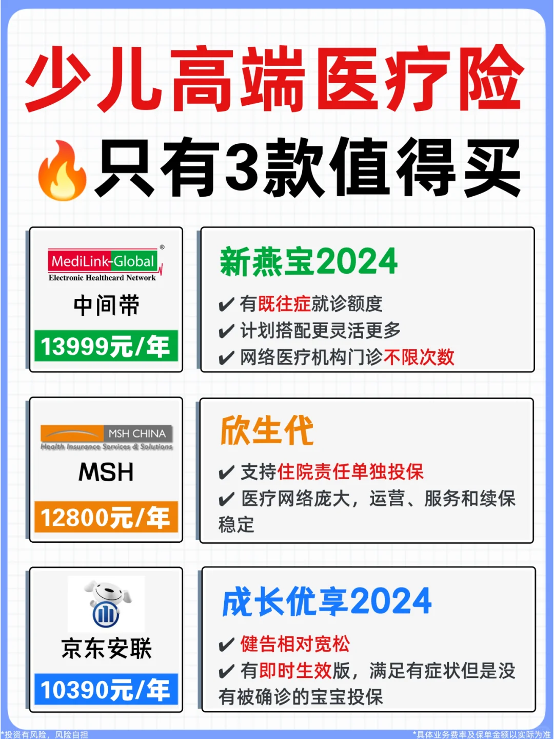 🔥少儿高端医疗险，轻松实现和睦家自由！