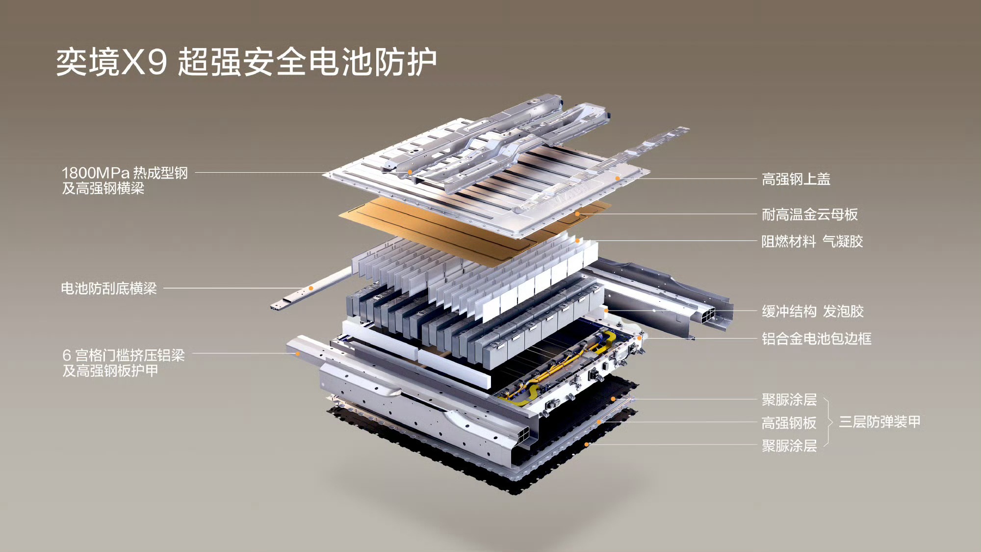 夜间开车最担心什么谁懂夜间开车的痛点 我最怕对向大车远光灯直直射过来，那两秒我眼