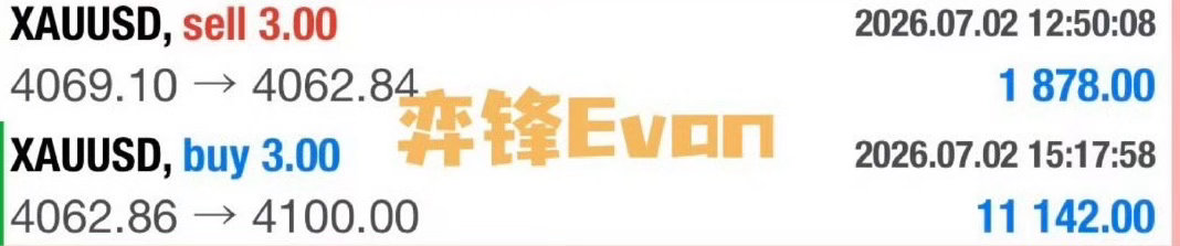 希望你的选择是为了更加成功，本周翻苍招募还有两个名额，一万起带，感兴趣的可以来聊