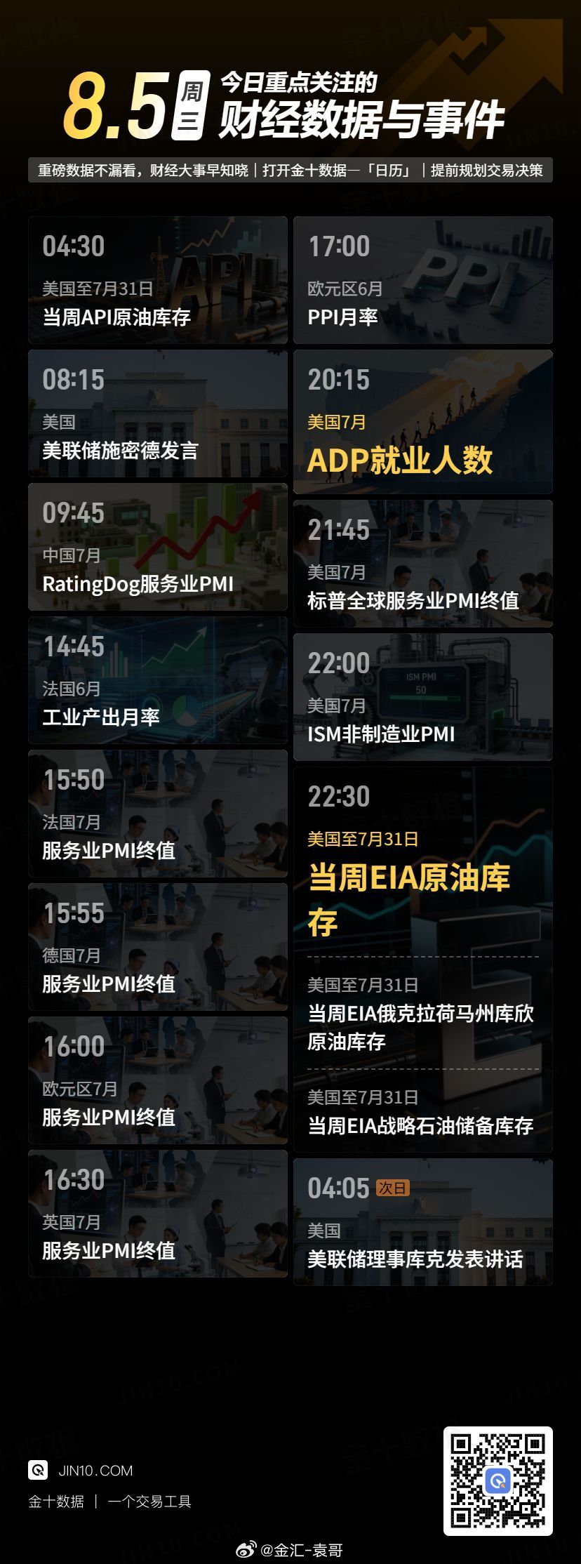 今日重点关注的财经数据与事件：2026年8月5日 周三(金十数据APP) 