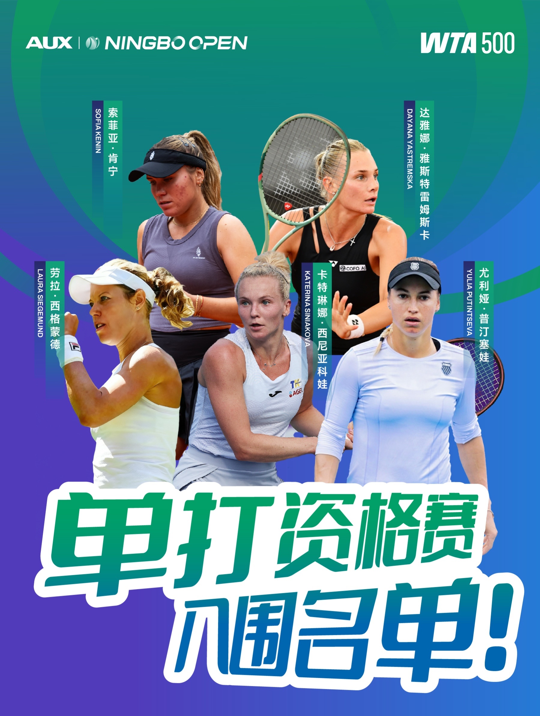 WTA500宁波站资格赛名单如下，排名最高的肯宁NO.26，还有今年很风骚的西格