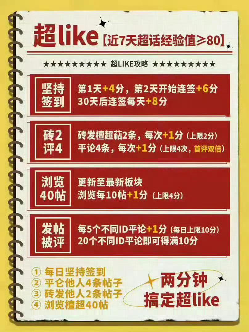 重视数据❗❗❗发帖+签到+互动都去做  所有昊立刻签到签到🆘 