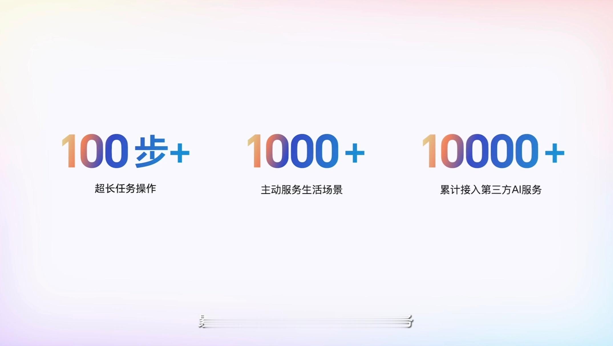 荣耀Magic9系列首发搭载MagicOS11今天荣耀MagicOS 11正式发