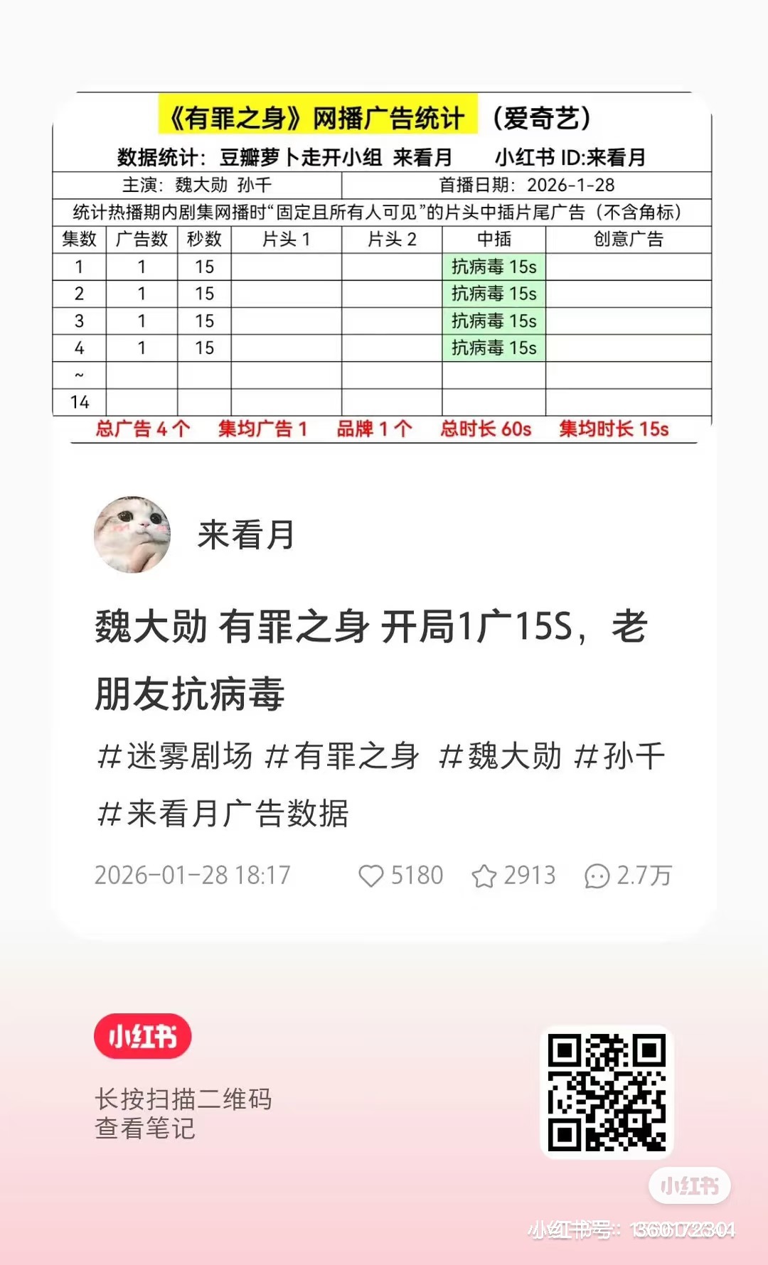我还是补课件补得太晚了 原来居然有四万个评论 