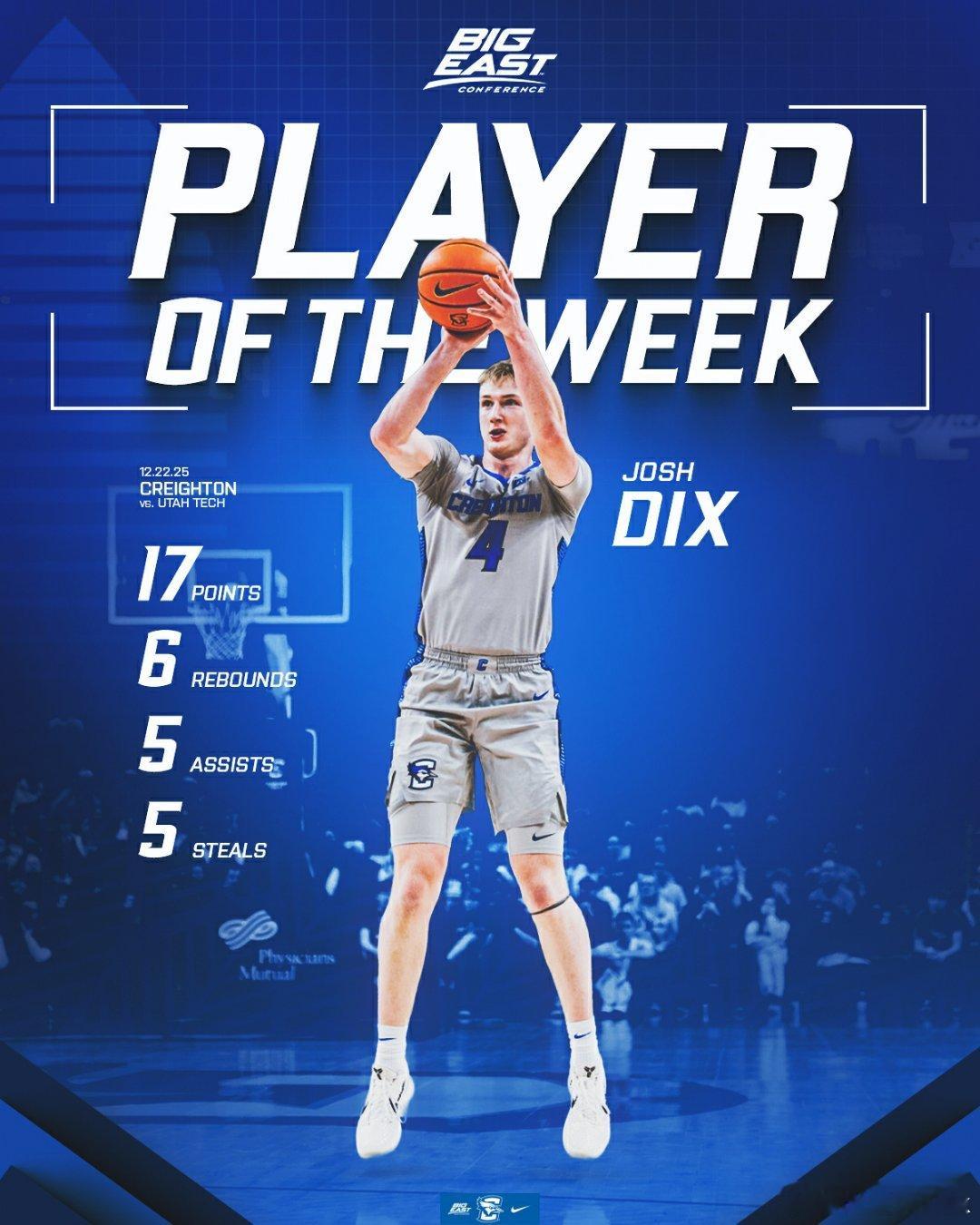Big East联盟第8周表现奖（2025-2026赛季）。 最佳球员：Josh