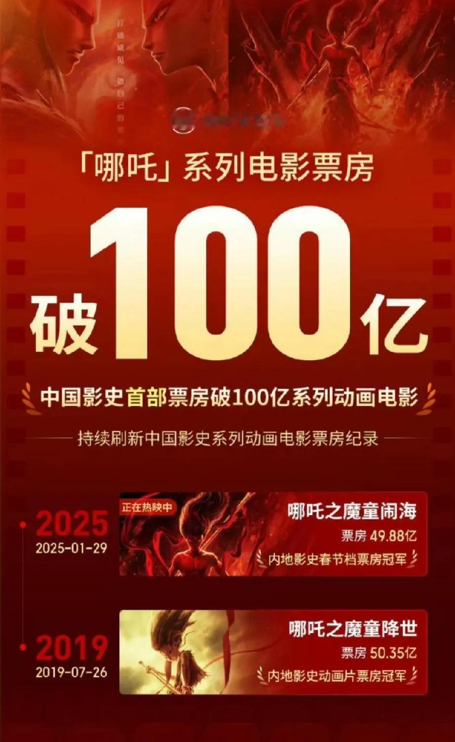 第一位三岁百亿影帝诞生！！！
你听说了吗？一个虚拟角色竟然成为了“影史百亿先生”