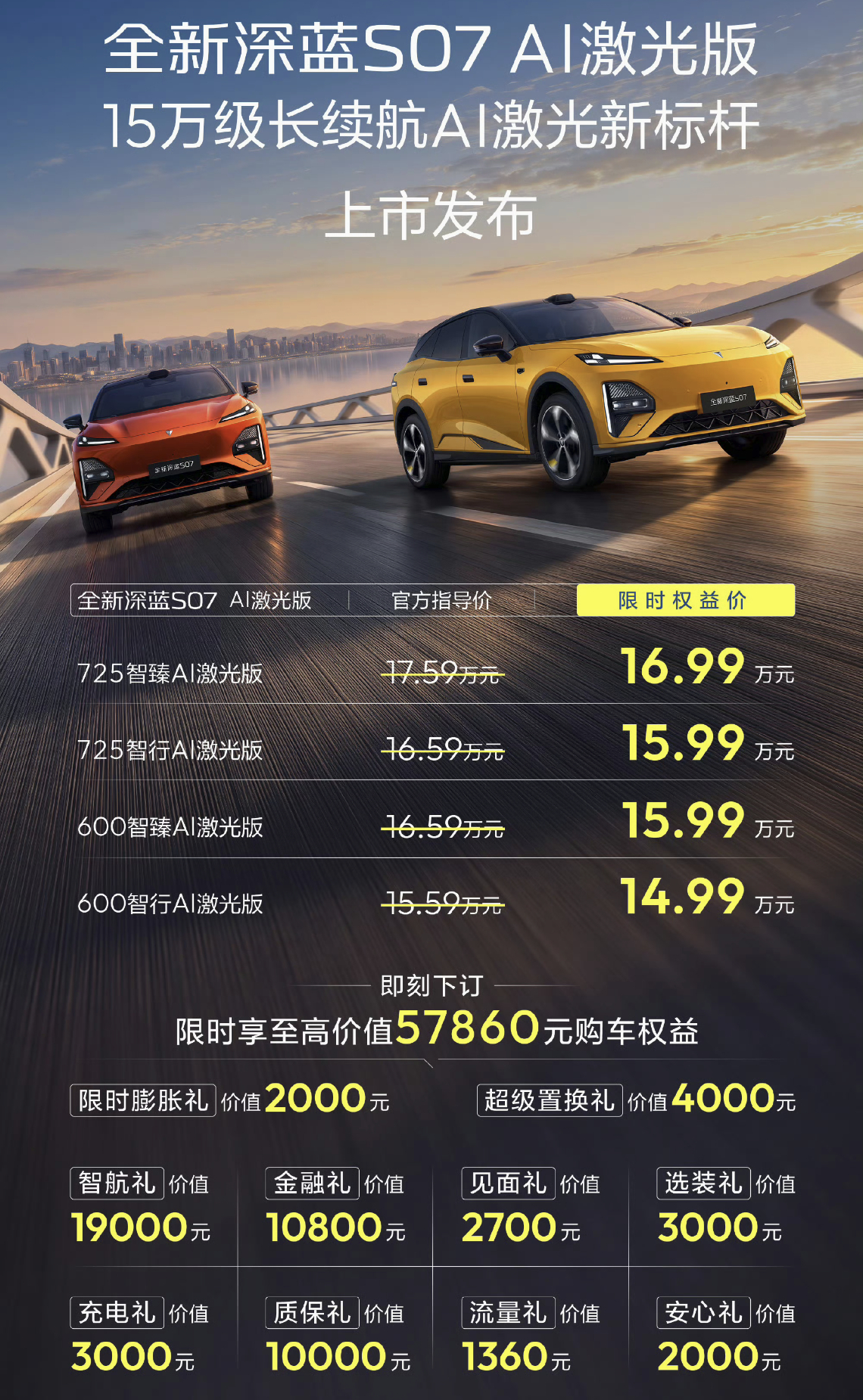 全新深蓝S07 AI激光版的价格出来了，14.99-16.99万元 ​​，真狠呀